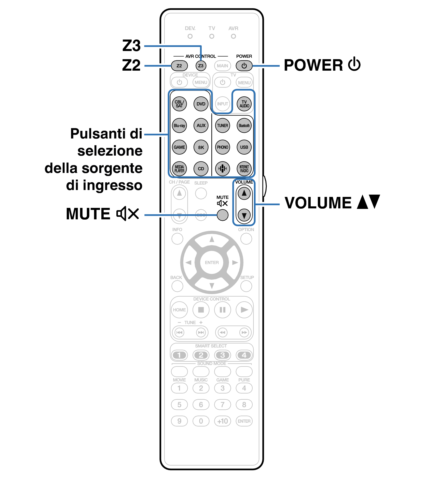 Ope ZONE RC043